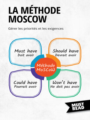 cover image of La Méthode MoSCoW
